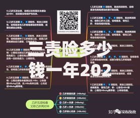 三责险多少钱一年2025最新价格表及投保省钱攻略