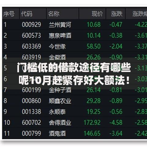 门槛低的借款途径有哪些呢10月赶紧存好大额法！归类这5个贷款口子很多门槛低