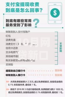 10月网贷新口子2025年速贷速下秘籍！深究这5个不用额度的分期