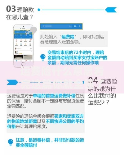 运费险什么意思看完这篇你就全懂了