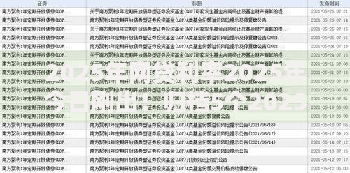 2025年网贷利率2025年今日刚出！归档5个2025年借钱利率在平台