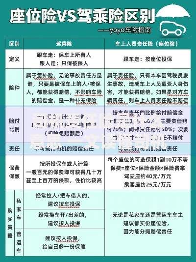 司机责任险是什么意思 一文读懂司机责任险保障范围和理赔流程