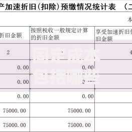 固定成本包括哪些 企业必须知道的10大固定成本明细