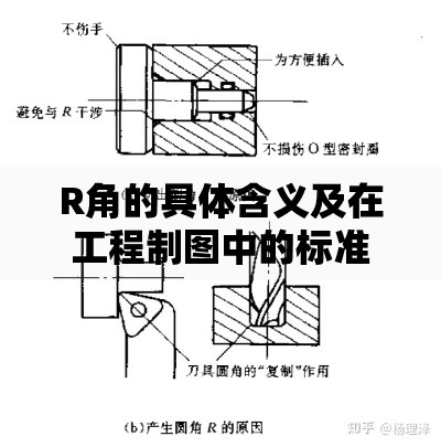 R角的具体含义及在工程制图中的标准应用