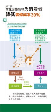 预算是什么意思 2025年最新家庭预算管理方法与省钱技巧