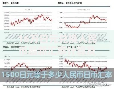 16万日元兑换人民币最新汇率计算及实时换算方法指南