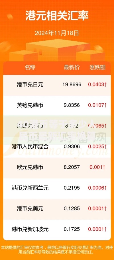 40港币等于多少人民币最新汇率换算今日实时查询