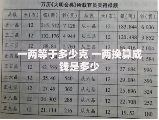一两等于多少克 一两换算成钱是多少