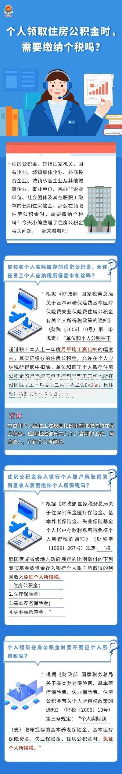 公积金自己可以交吗最新政策解读与个人缴纳全攻略