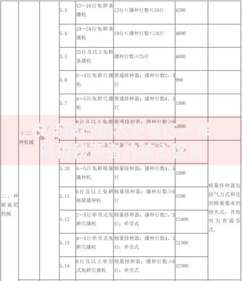 农商银行和农业银行一样吗揭秘两者的核心区别