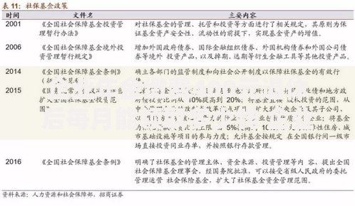 企业年金缴费400元退休后每月能领取多少钱 企业年金计算方法与领取金额详解