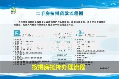 按揭房抵押贷款申请流程及条件详解 如何用按揭房办理二次抵押贷款