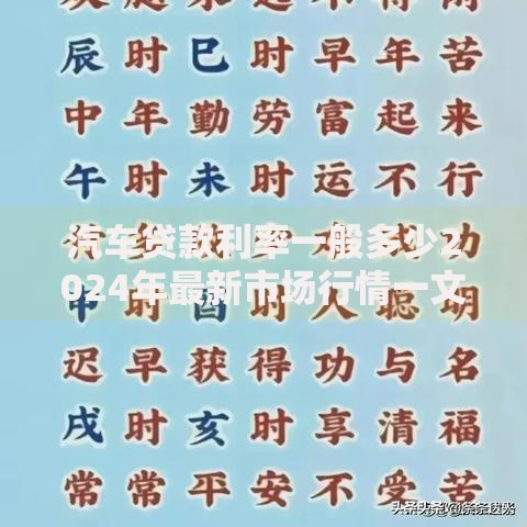 汽车贷款利率一般多少2024年最新市场行情一文看懂