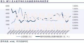 中国股民数量最新统计与投资趋势分析
