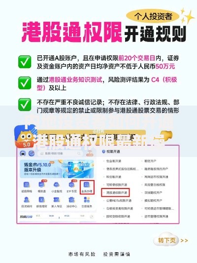 内地投资者如何开通港股通权限最新操作指南