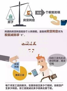 提前还款利息怎么算？房贷计算方法和节省技巧详解