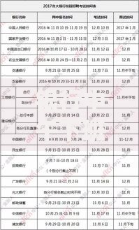 银行中午下班吗最新营业时间表2025年各家银行午休时间大公开