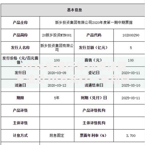 2025年银行年利率计算方法及10万元存一年利息是多少