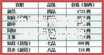 中南海香烟多少钱一包2025最新价格表