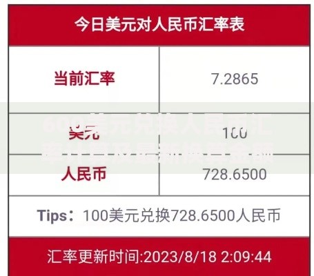 600美元兑换人民币汇率计算及最新换算金额