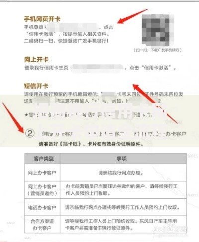 招商银行信用卡网上开卡申请全流程：3步轻松完成