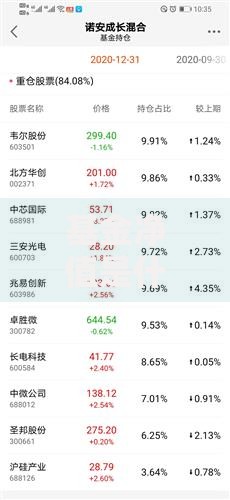 基金净值是什么意思 如何计算基金净值