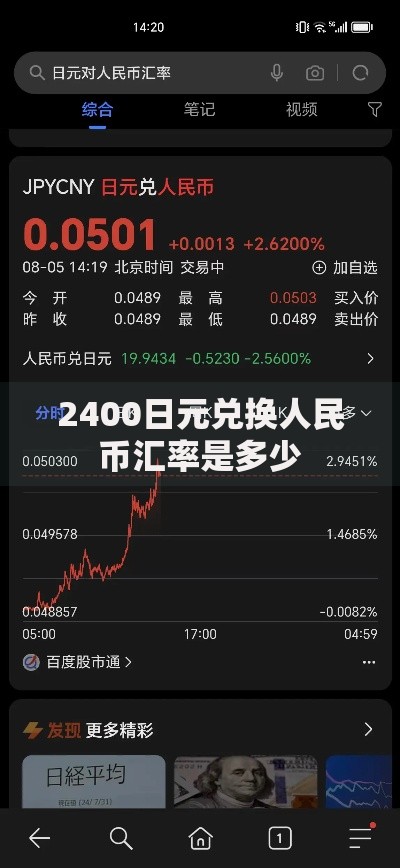 2400日元兑换人民币汇率是多少