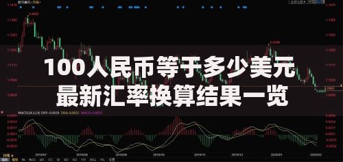 100人民币等于多少美元 最新汇率换算结果一览