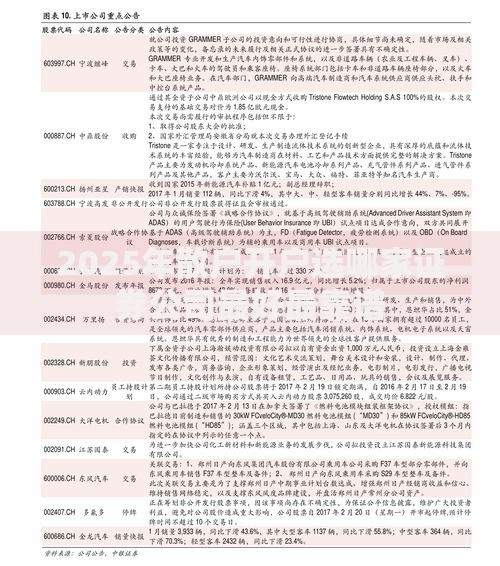 2025年散户开户选哪家证券公司最好最靠谱