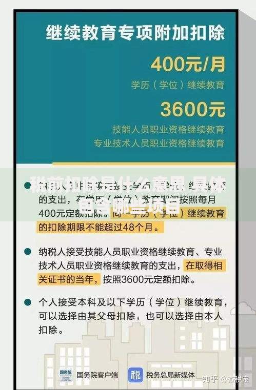 税前扣除是什么意思 具体包含哪些项目