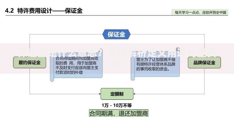 保证金是什么意思？全面解析定义用途与重要性