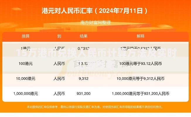 15万港币兑换人民币计算方法及实时汇率参考