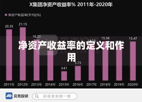 净资产收益率的定义和作用