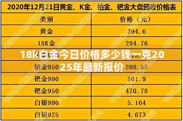18k白金今日价格多少钱一克2025年最新报价