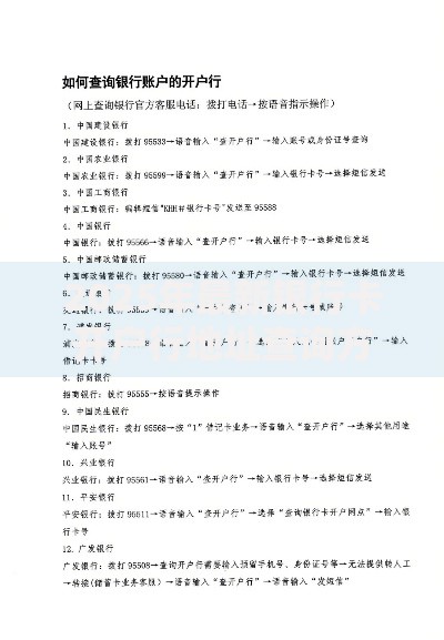 2025年最新银行卡开户行地址查询方法大全