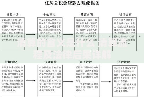 清算的含义是什么 清算流程及法律后果详解