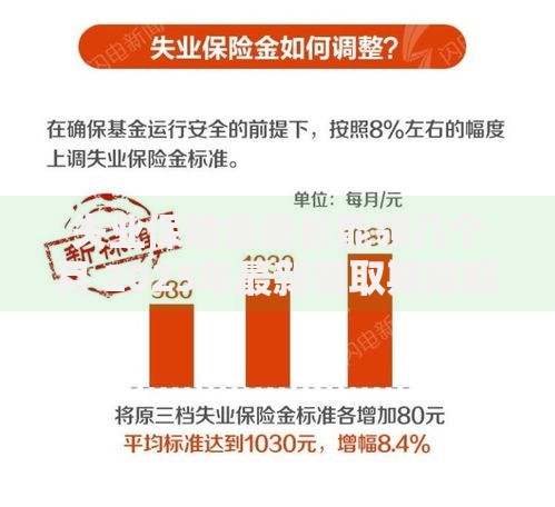 失业保险金最长能领几个月 2025年最新领取期限规定