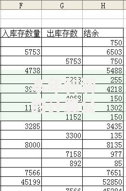 本年利润的计算公式和具体步骤详解