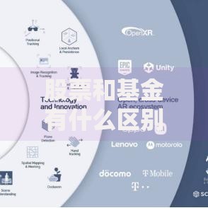 股票和基金有什么区别底层逻辑、风险收益及新手如何选3分钟看懂