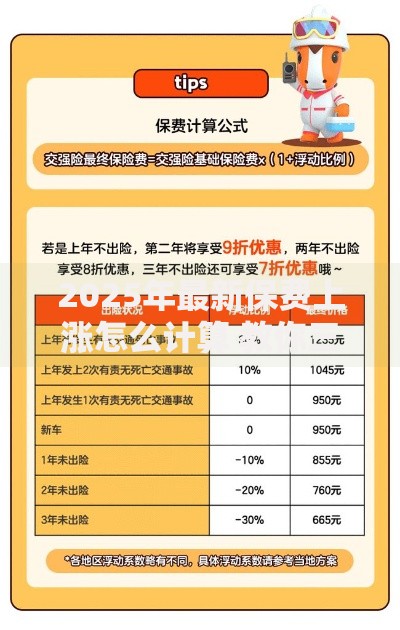 2025年最新保费上涨怎么计算 教你三步算出多交多少钱