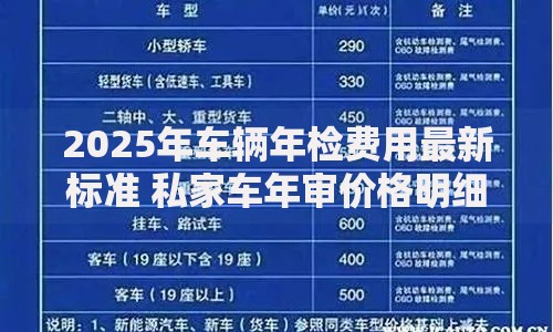 2025年车辆年检费用最新标准 私家车年审价格明细及省钱攻略