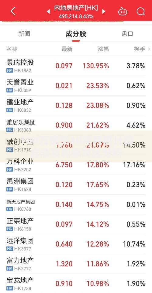 100万房贷30年月供计算方法及利息对比分析