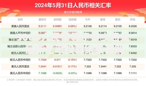 5000人民币等于多少日元 最新汇率换算结果详解