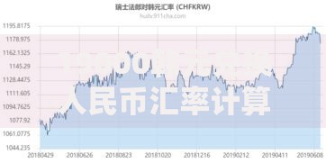 19000韩元兑换人民币汇率计算及实时换算方法