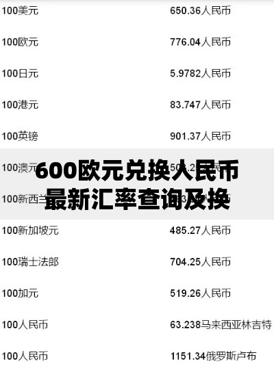 600欧元兑换人民币最新汇率查询及换算方法详解
