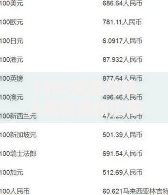 1500美金兑换人民币最新汇率计算及实时换算方法