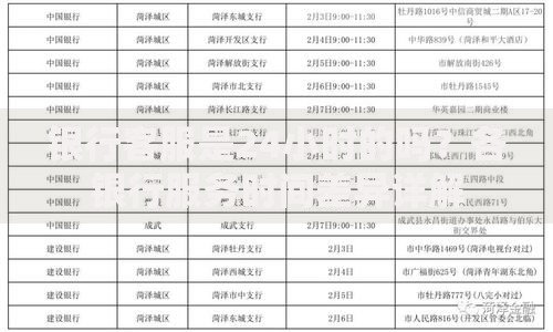 银行客服是24小时的吗？各银行服务时间差异详解