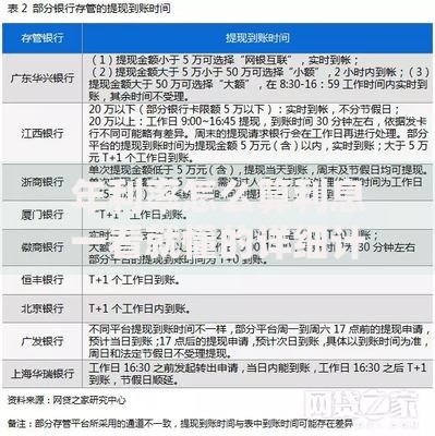 年利率怎么算利息一看就懂的详细计算公式与步骤教程