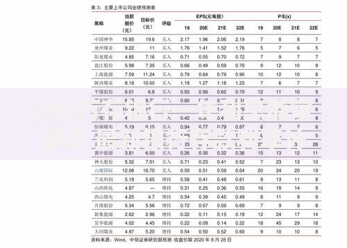 800万存银行一年利息能拿多少 最新银行存款利率计算方法