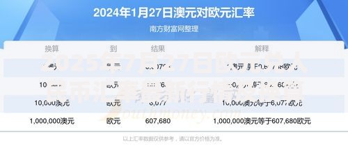 2025年7月27日欧元兑人民币汇率最新行情及换算查询